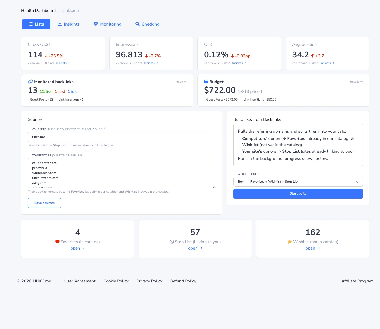 Health Dashboard — Lists tab