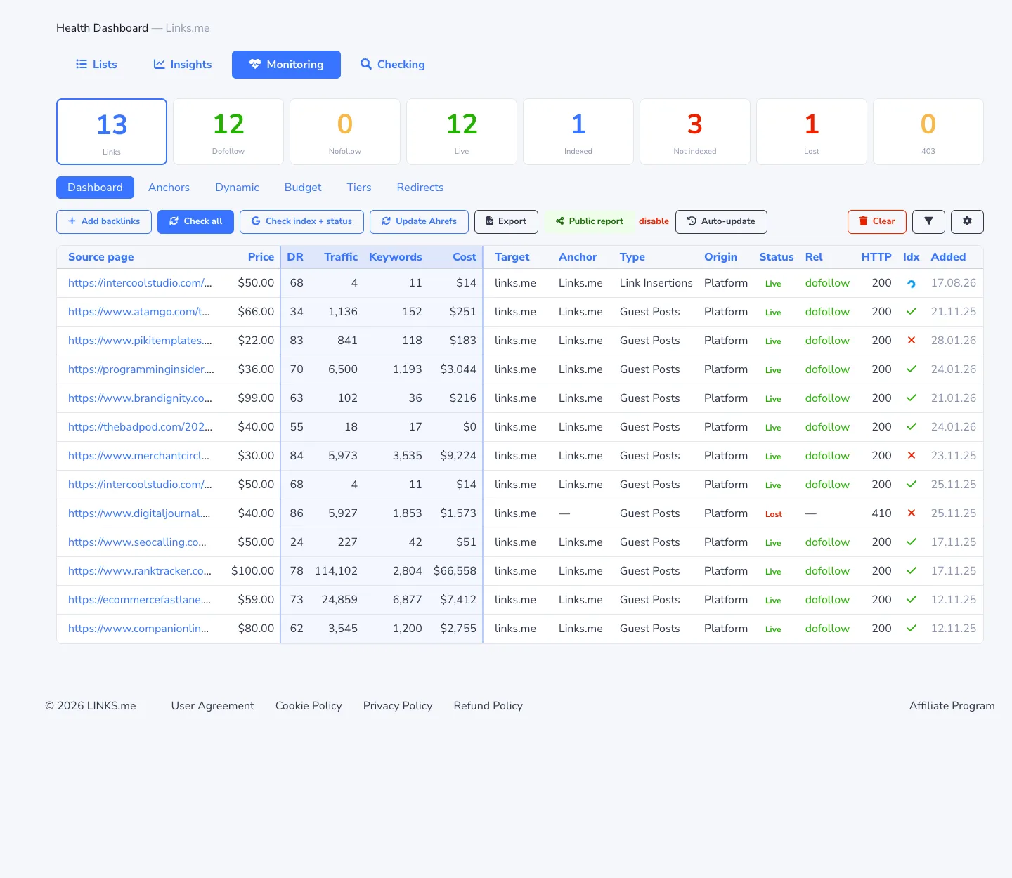 Monitoring — the monitored backlinks table
