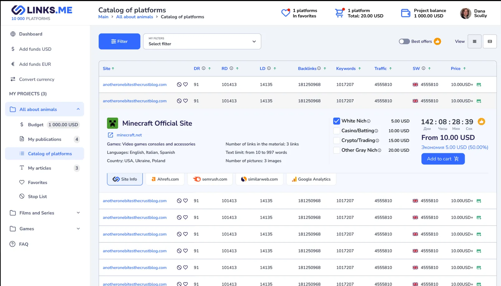 Links.me marketplace dashboard